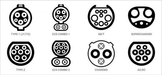 EV Charging Cables & Connectors: UK Guide