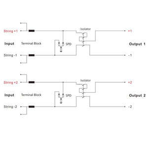 WCED Solar PV Combiner Boxes — 1000V DC