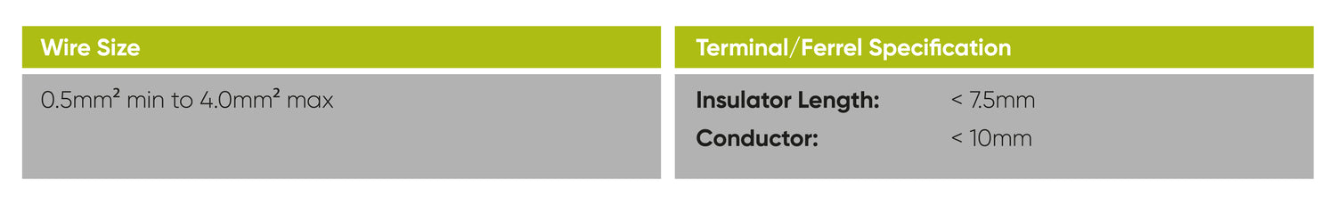 Wire Size and Terminal/Ferrel Specification