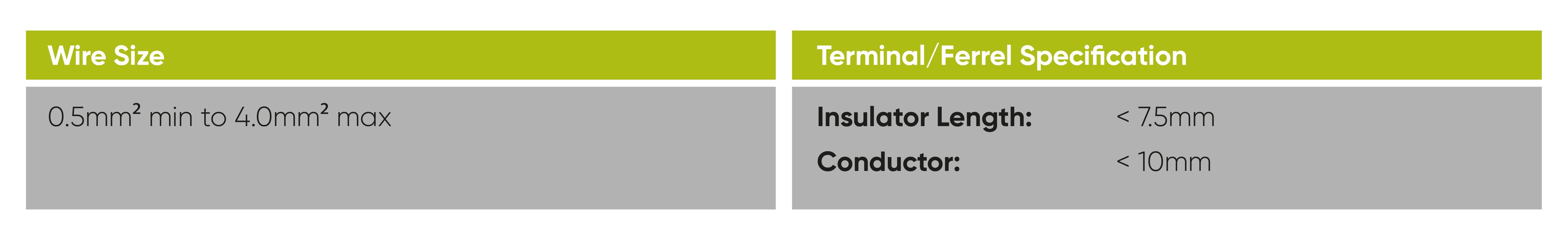 Wire Size and Terminal/Ferrel Specification