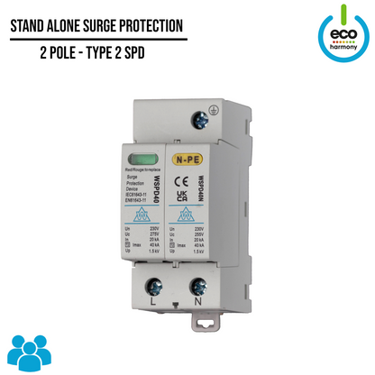 Surge Protection standalone modules