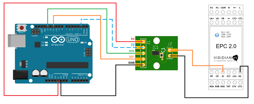 DAC Breakout Board Diagram